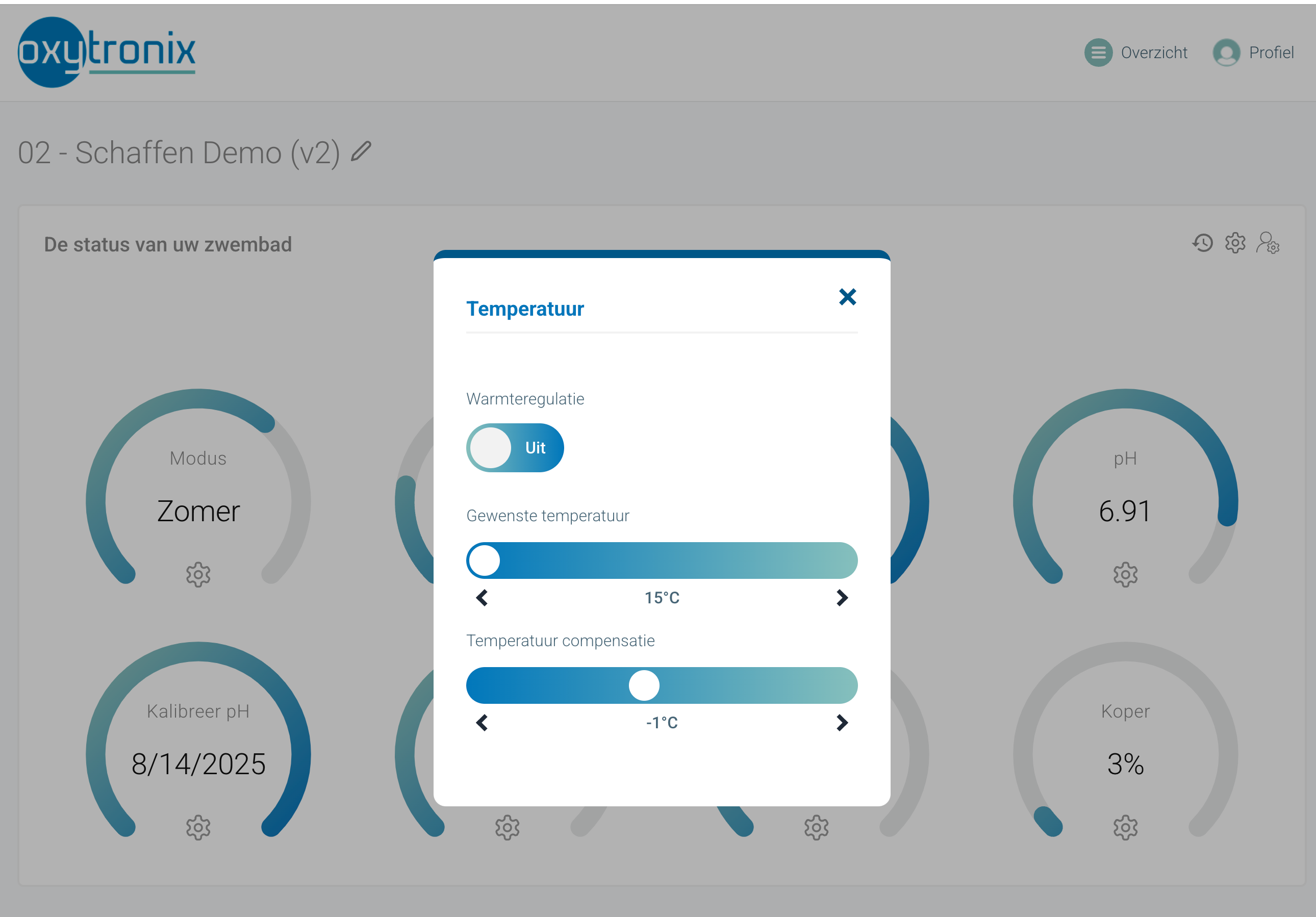 Oxytronix remote monitoring dashboard showing live pool status
