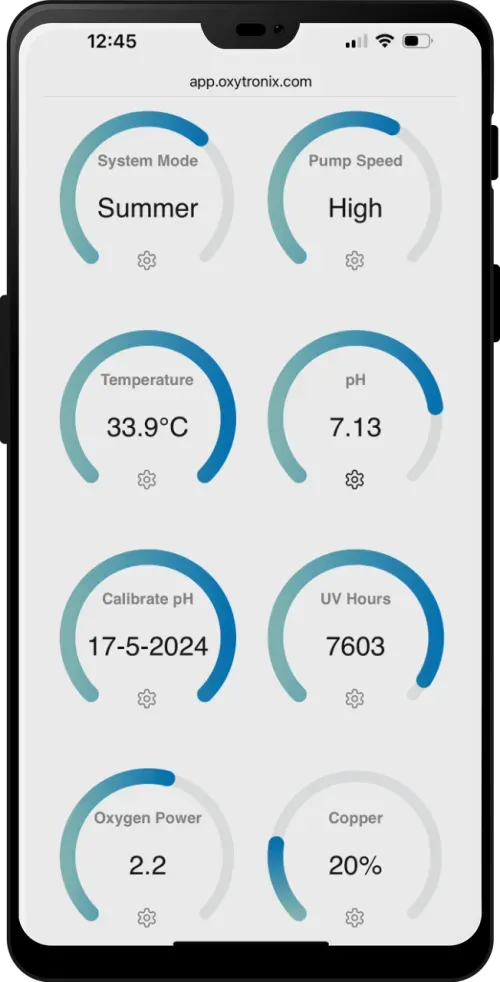 Oxytronix phone dashboard